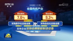 映企业加速使用智能制制设备